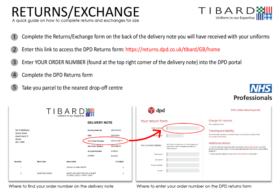 Returns - Tibard.PNG